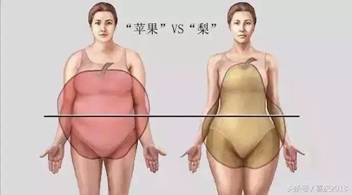 腰细臀大的女生怎么穿,腰细屁股大的女生怎么穿裤子