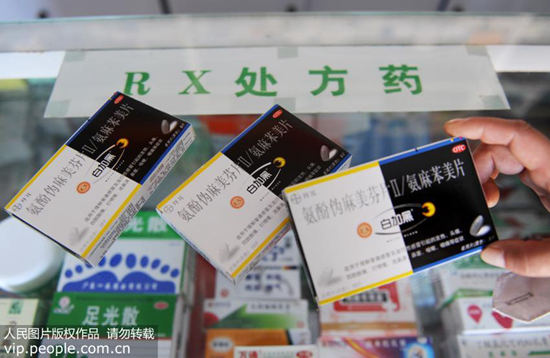 怎么辨别处方药与非处方药,非处方药可以自行购买吗