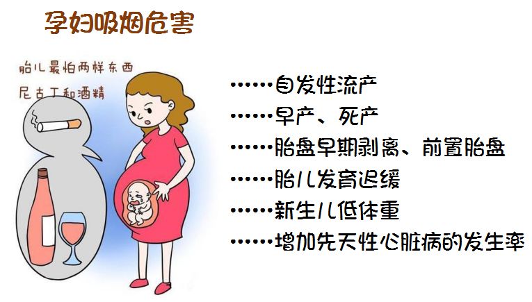 「戒烟」向“指尖上的雾霾”说不！