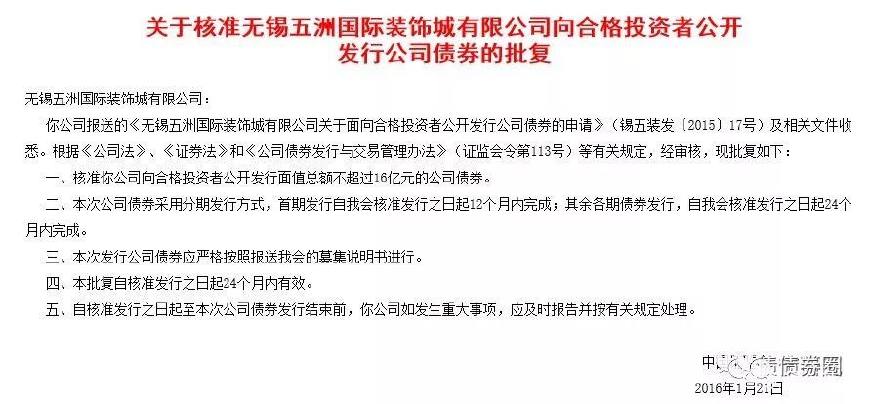 五洲国际实时情况,五洲国际最新预测