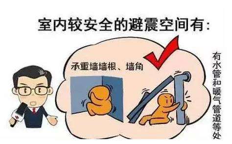 缺乏忧患意识和危机感,缺乏较强的忧患意识的整改措施