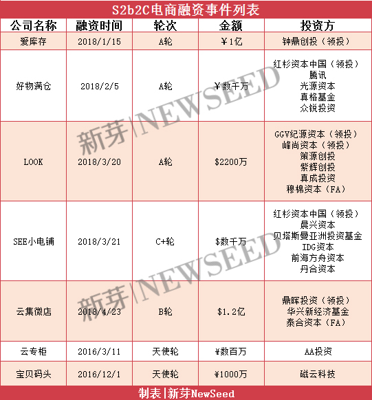 鎷煎澶氬拰蹇墜鍝釜鏇存湁鍓嶆櫙,鑵捐蹇墜绛変簰鑱旂綉宸ㄥご鎸佺画鍏ュ眬