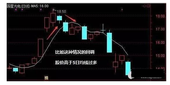 到底谁在决定股市的涨跌,一位天才操盘手谈中国股市