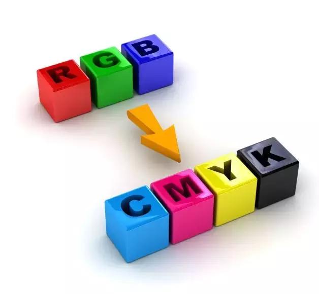 数码印刷色彩模式,手机屏幕色彩模式