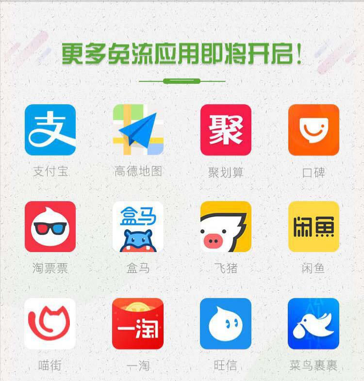 阿里宝卡火爆的背后，联名卡多场景价值浮现