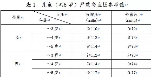 手足口病诊疗指南,医疗机构手足口病防控工作指南