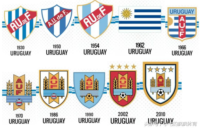 世界杯足球知识点,世界杯十大知识点