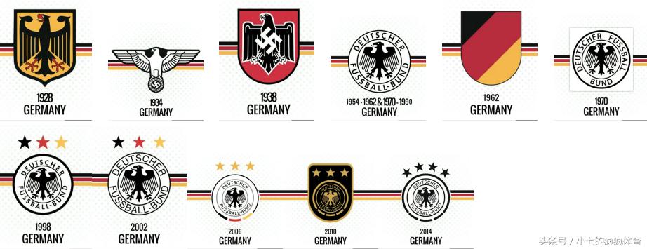 世界杯巴西解析,世界杯全解析巴西