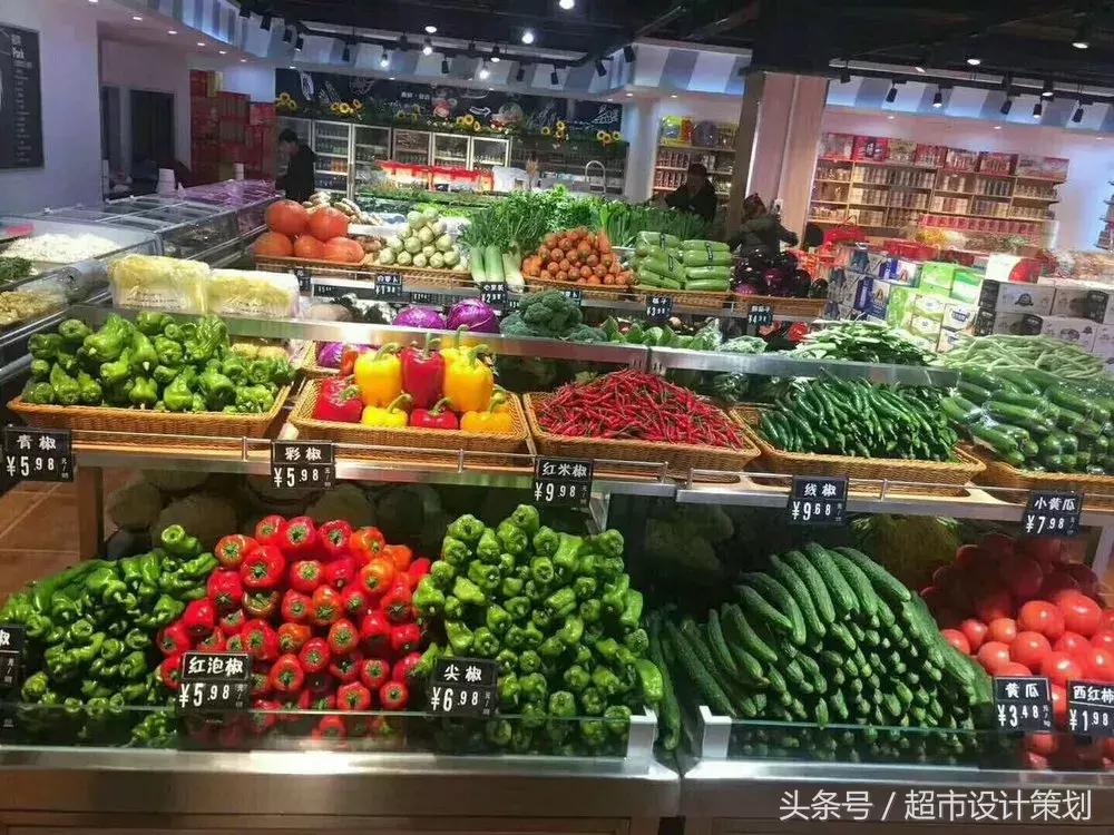 超市布局与商品陈列图70平长方形,2000平超市布局与商品陈列图