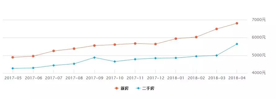 宝鸡算不算二型大城市,宝鸡是陕西的一个市吗