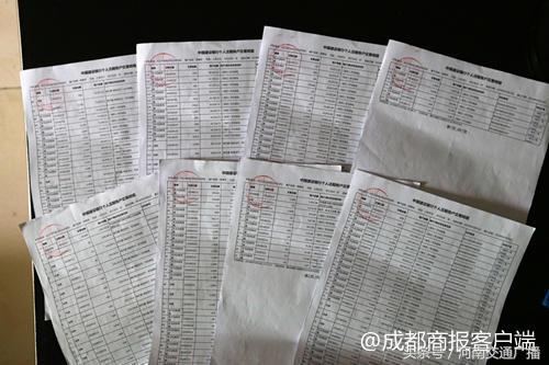 8岁女孩玩游戏12天花掉13万“土豪排行榜”上排第一