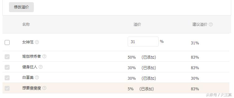 手淘首页的流量如何抢占,手淘首页怎么爆发流量