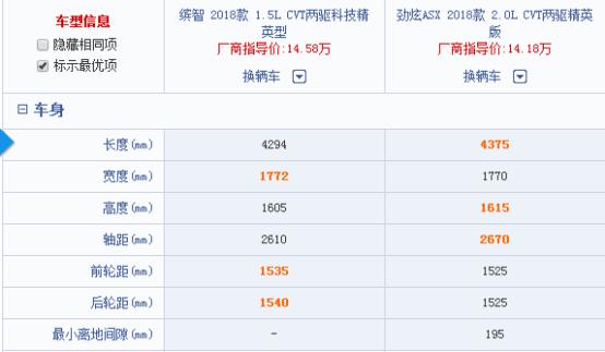 别问值不值,别问值不值得