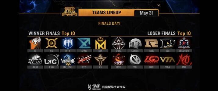 PCPI决赛即将开打，世界赛资格花落谁家即将揭晓！