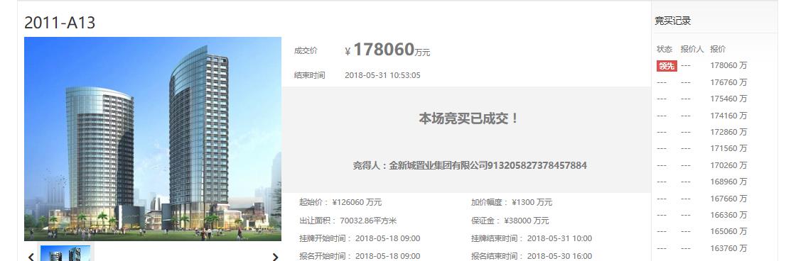 楼面地价18000元,楼面地价12500