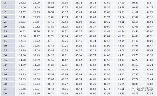 哈娜身材图片,盘点哈娜身材