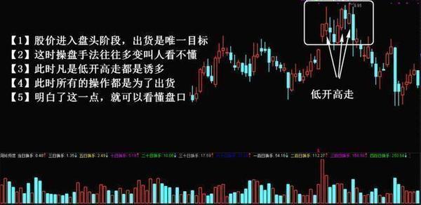 中国股市为什么涨了散户却拿不住,中国股市为什么很难涨上去