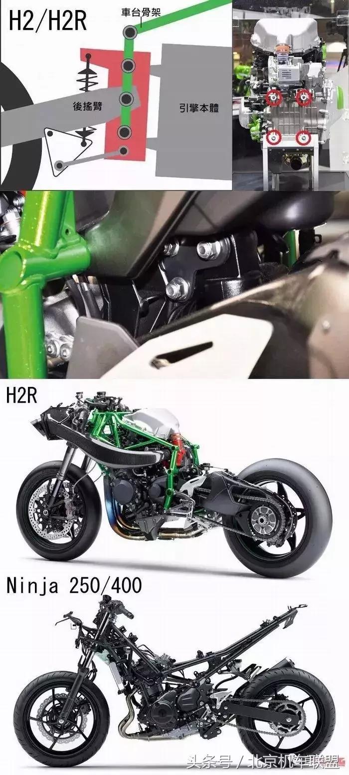 摩托车车架和电动车车架区别,摩托车干货视频