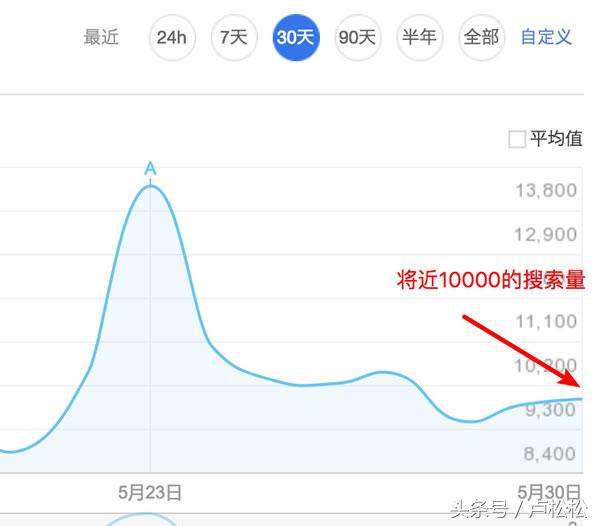 经验分享直播间涨精准粉丝的话术,如何加有效粉丝
