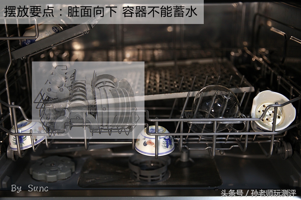 洗碗机专用盐和洗涤剂安全吗,洗碗机的洗涤剂对人体有害吗