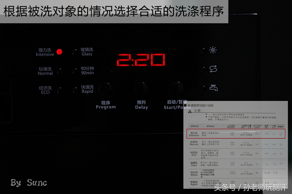 洗碗机专用盐和洗涤剂安全吗,洗碗机的洗涤剂对人体有害吗