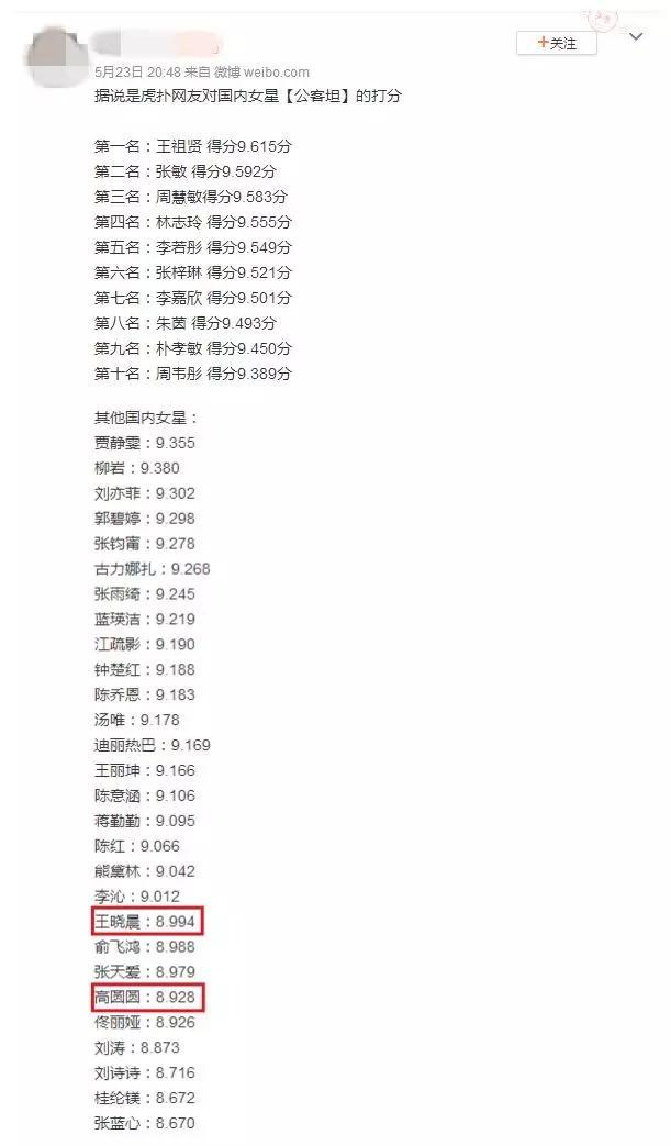 王晓晨和郑恺的关系 (郑恺陈赫王晓晨杜江江疏影同学)