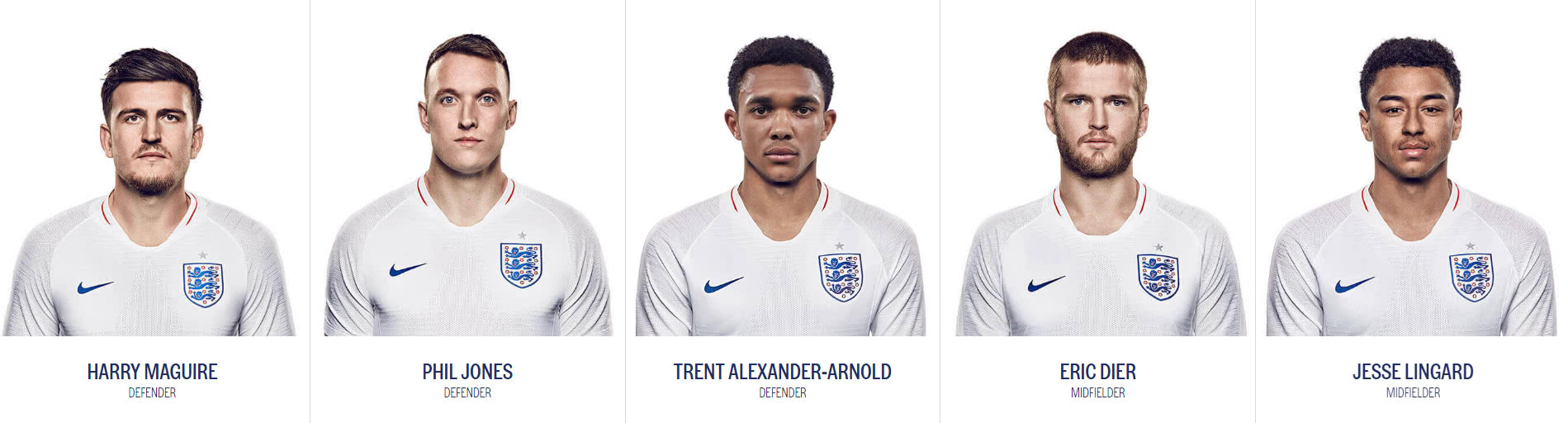 6月3日世界杯英格兰日报：首发阵型初见端倪前场四人组有多凶？