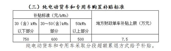 深圳燃油车淘汰时间表最新,深圳要淘汰油车吗