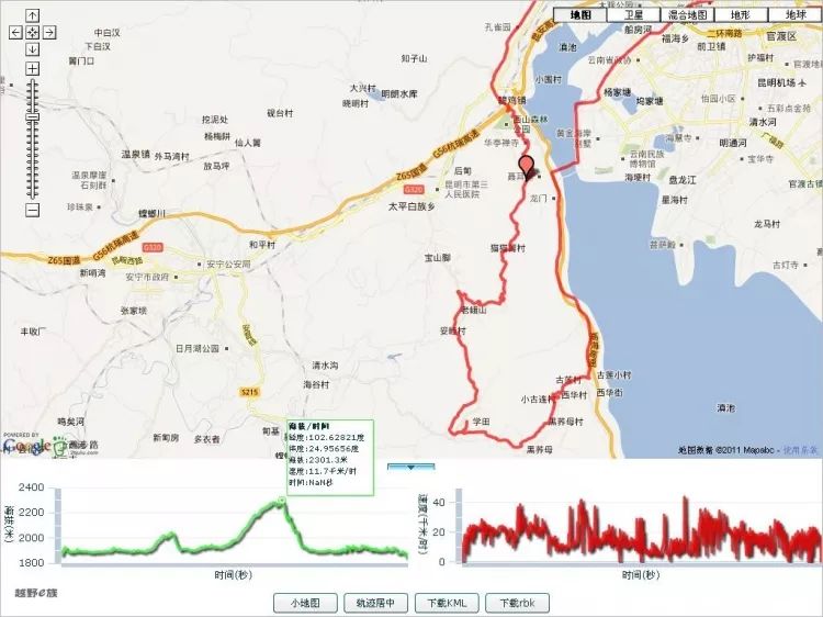 云南最美的骑行路线,最美环湖路昆明骑行