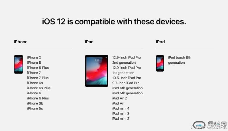 升级ios12屏幕颜色不鲜艳了,升级ios12屏幕失灵