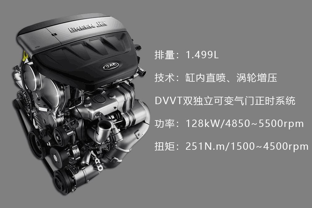 瑞风S7发动机,瑞风s71.5t发动机