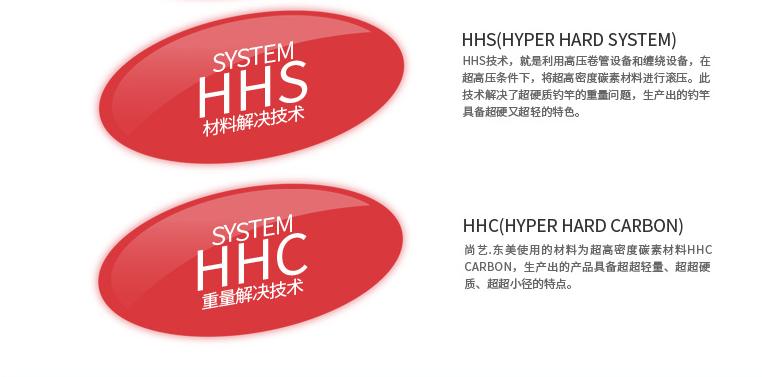 19调昊龙超硬鱼竿,28调超硬调钓竿