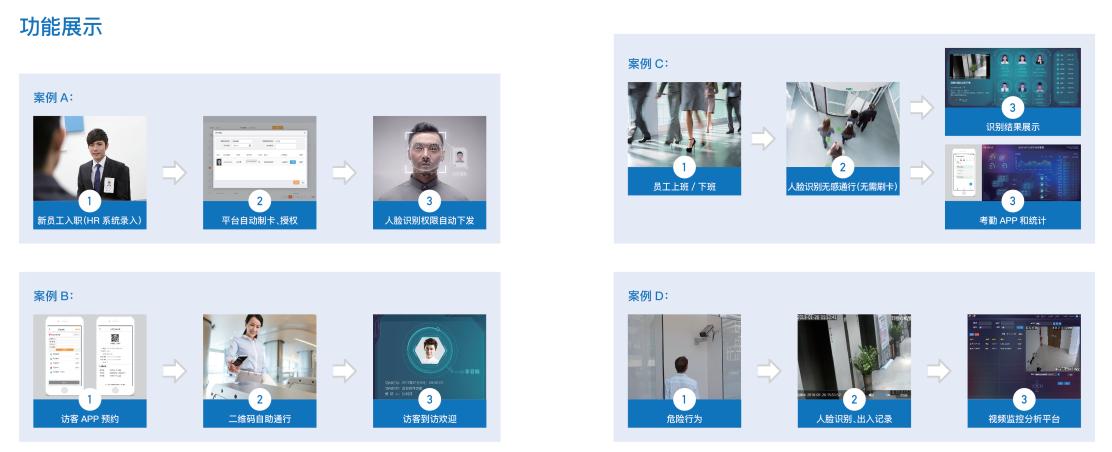 易建科技最新消息,易建智慧科技公司