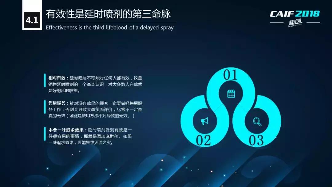 CAIF2018大咖说桃花坞彭代增:延时*剂喷**的选品策略