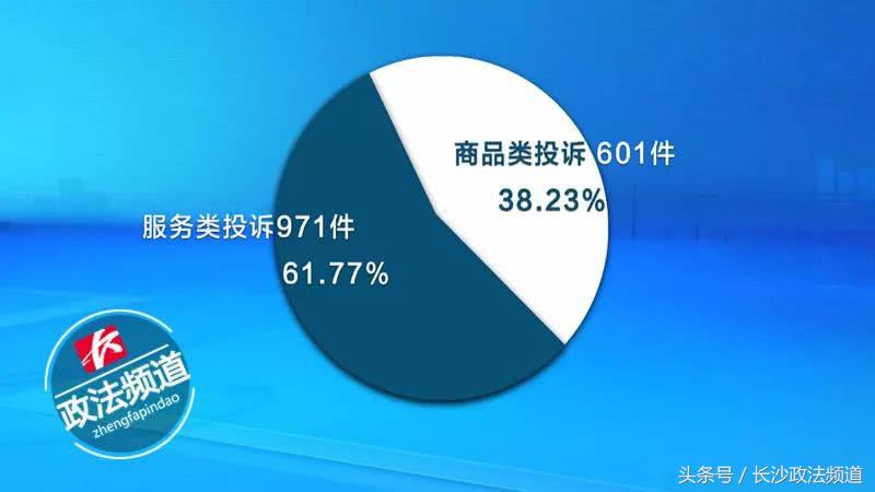 长沙如何挑选装修公司,长沙哪些装修公司靠谱