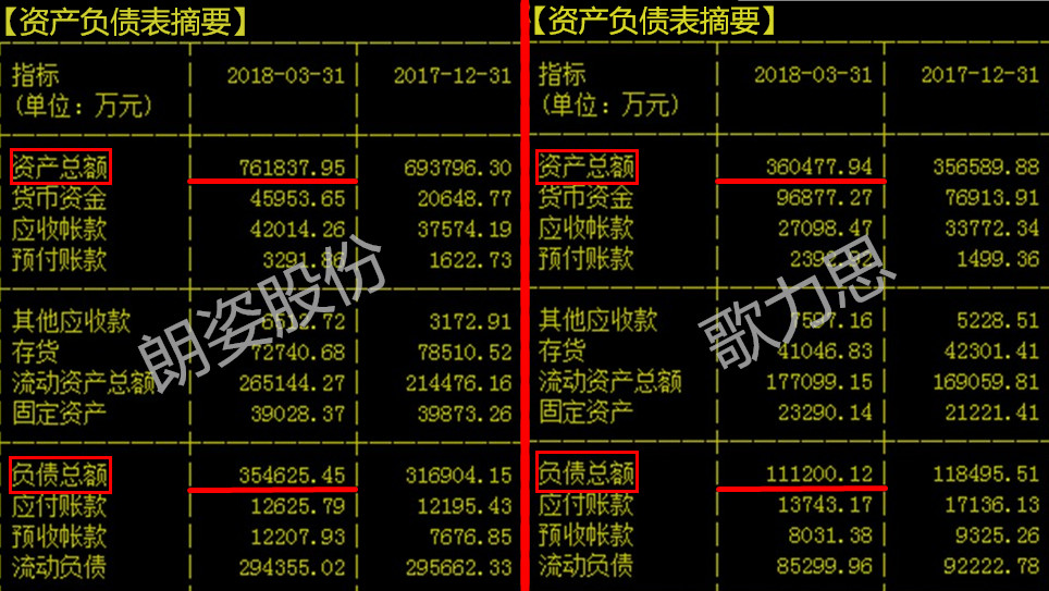 业务量全球第一，国家政策背书+利润过100亿，而它股价还在地板上