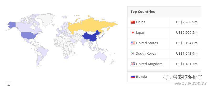 sin视角,sin角度与对边的关系