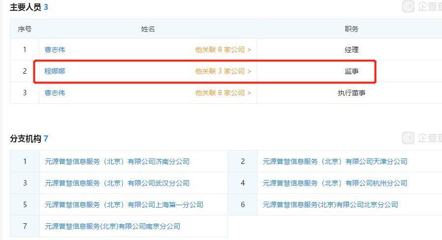 扒一扒加盟费,扒一扒创业加盟