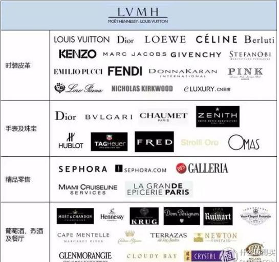 手表业内秘密视频,手表行家不讲的是什么