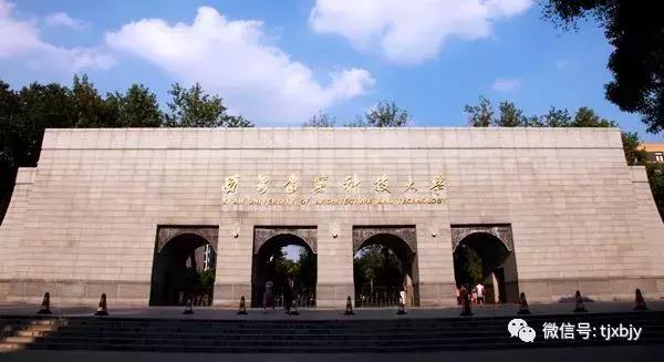 堪比985211的大学,不输985211的二本院校王牌专业