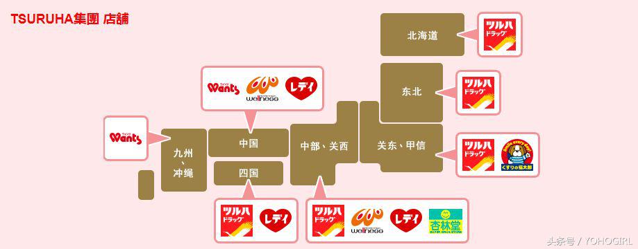 日本什么药妆店最便宜,日本药妆哪里最便宜