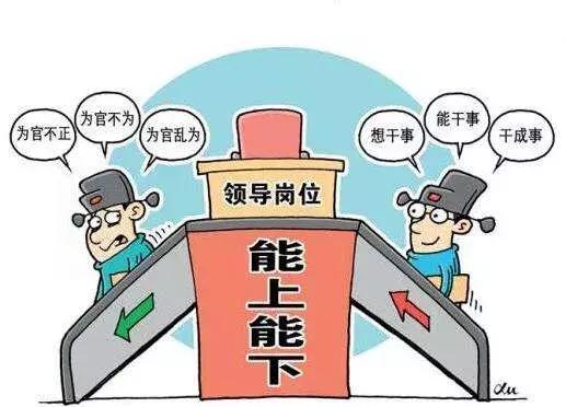 三项机制最新消息,2023年三项机制鼓励激励典型案例