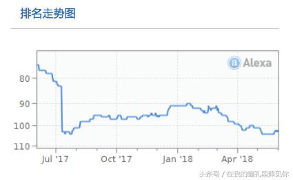 你的青春没有了是什么梗,你的青春没有了痕迹