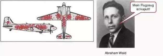 要多久才能学完全部的数学知识,学了这么多年的数学