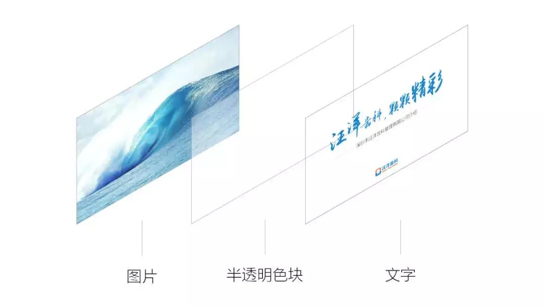 公司ppt封面如何做出高级感,ppt企业介绍动画效果