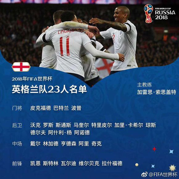 世界杯来临之际，不如先看看电影预预热！