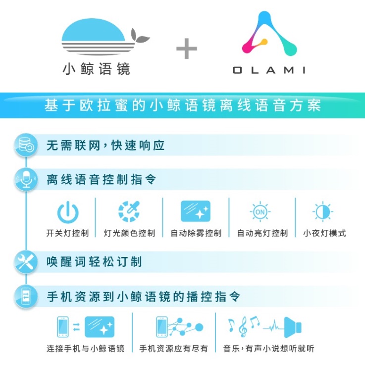 新品|威盛与万思共推基于离线语音方案的小鲸语镜