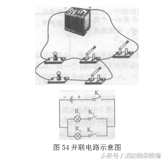 消防员电气消防知识,消防操作初级基础知识