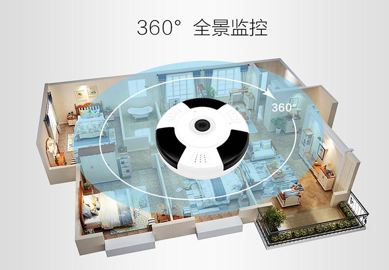 高考作弊视频监控,高考作弊监控画面