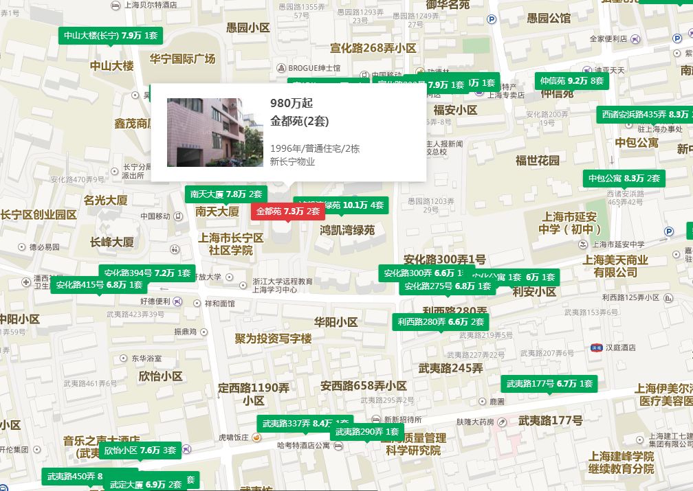 猎盘｜买二手学区房只用缴一手房的税，看中山学林苑如何操作？